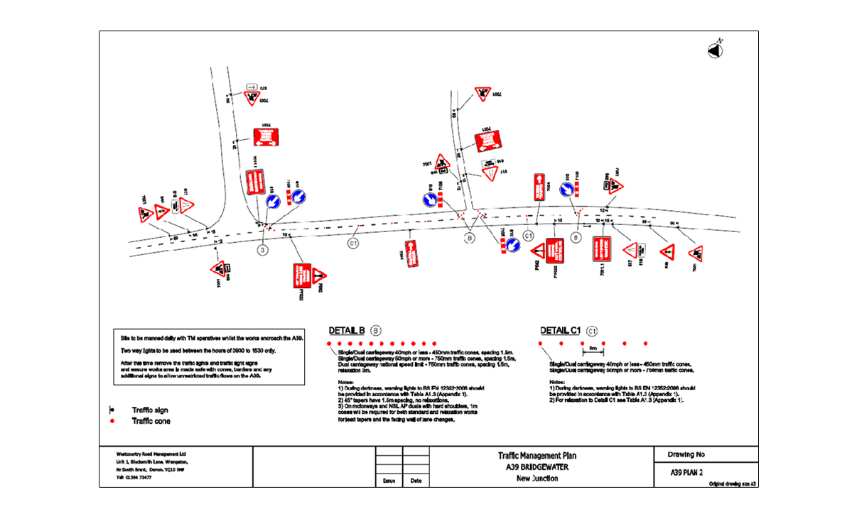 CONE - Add Symbols and Supplementary Details