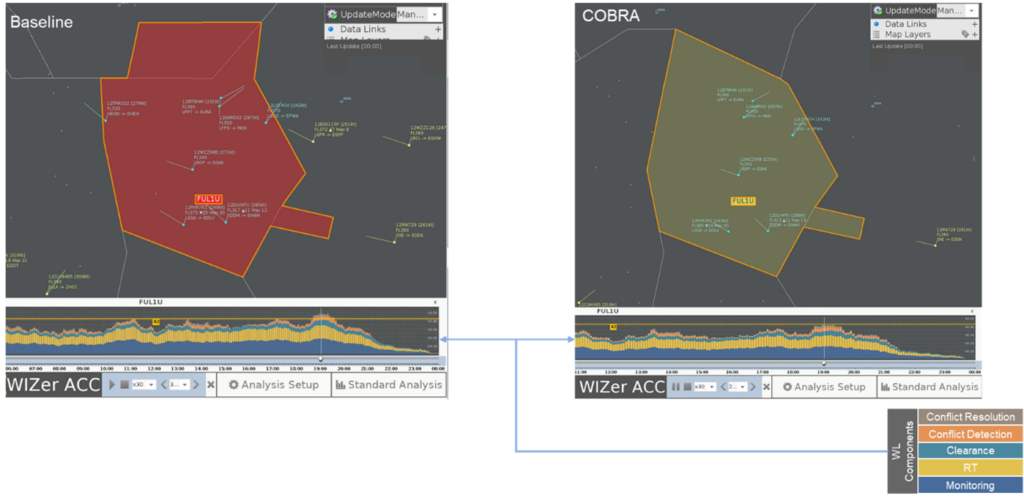 Baseline (left) and planning scenario (right) in parallel